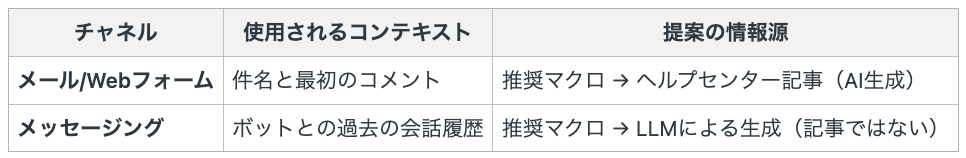スクリーンショット 2025-05-27 19.06.50.png